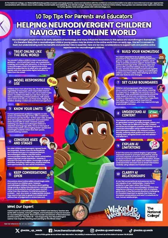 Safeguarding and SEND Poster